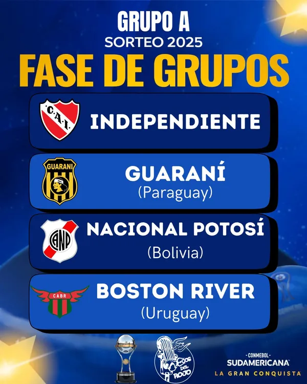 copa grupo